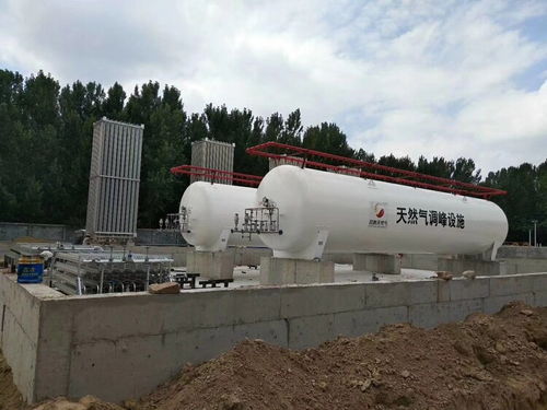 荊門地區50立方低溫儲罐的應用與選型 聚焦液氧、液氮、液氬及LNG存儲